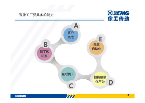 工賦未來 徐工傳動(dòng)智能工廠實(shí)施路徑與信息咨詢探索