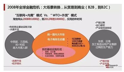 實體店零售不會消亡 但它會發(fā)生這3個重大變化(圖)(全文)_房地產(chǎn)資訊_成房網(wǎng)